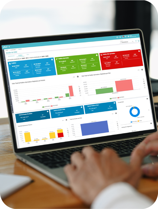 Notebook com gráficos do BI